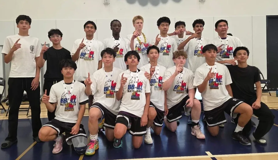 Fundamentals Basketball Club