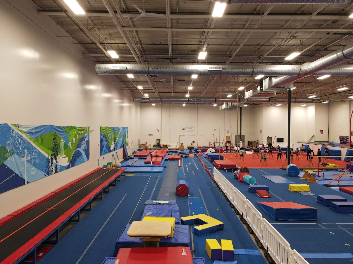 Richmond Gymnastics Association