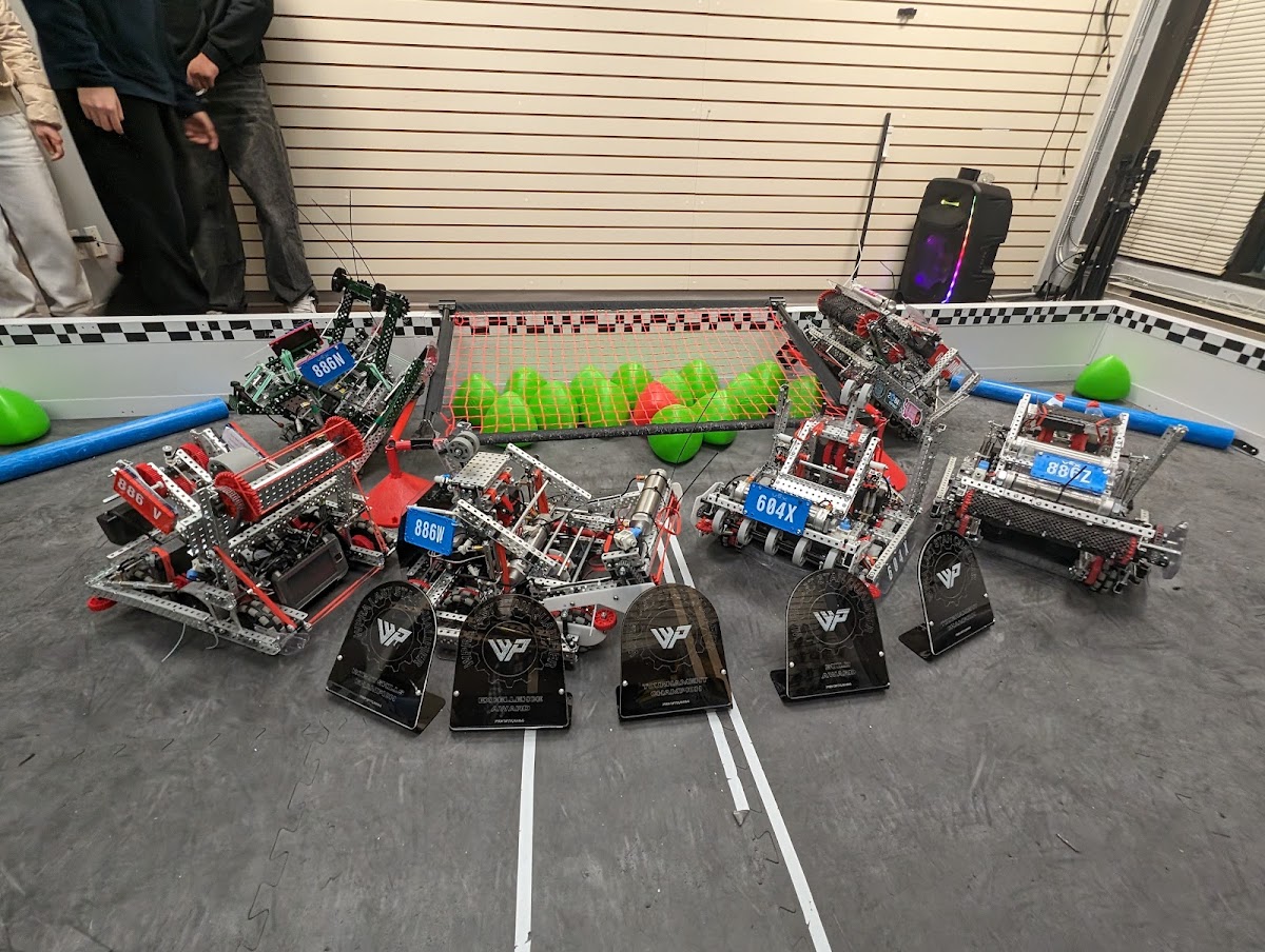 WPRA Western Pacific Robotics Academy