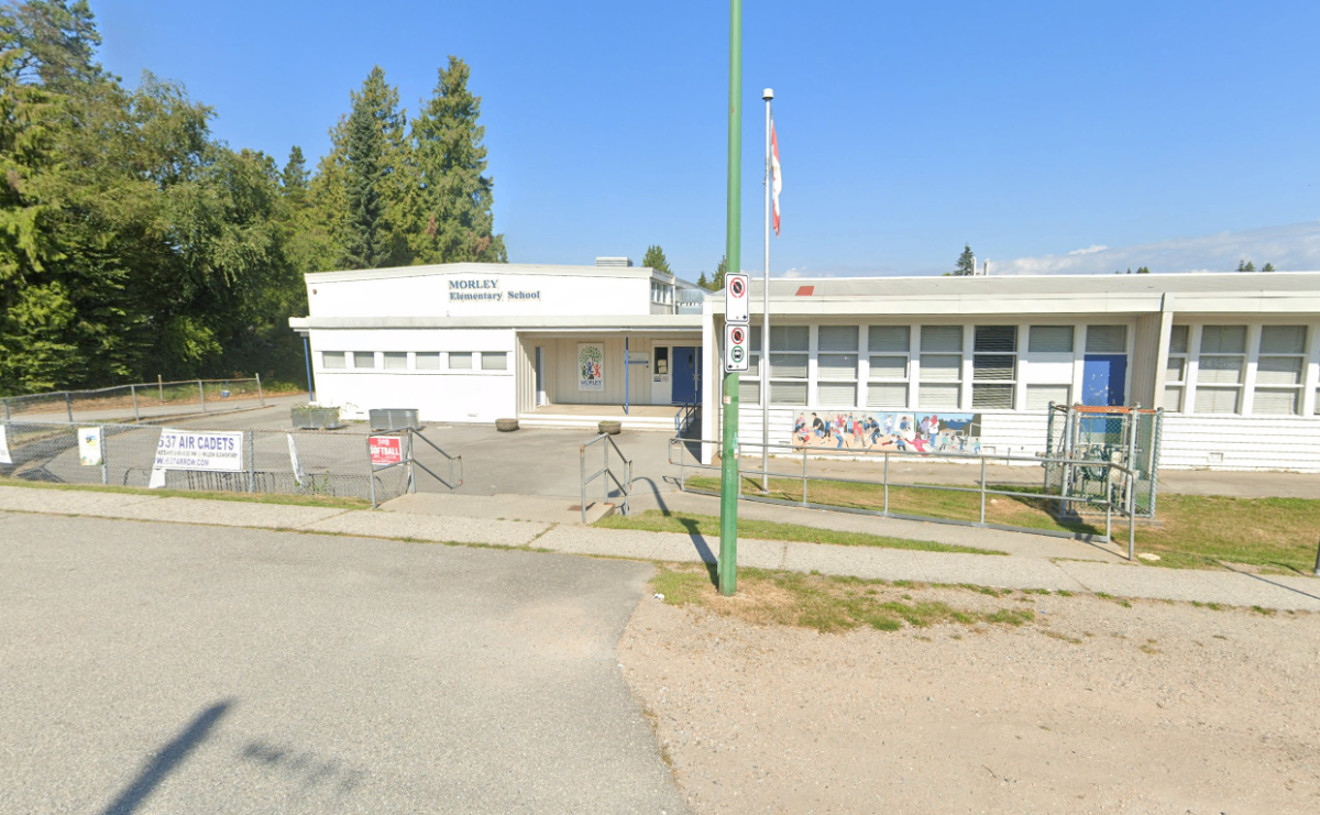 Morley Child Care Centre
